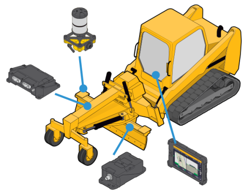 Total Station