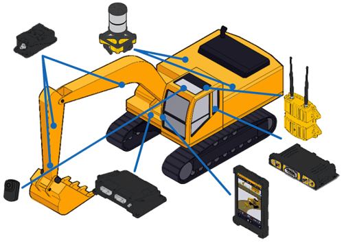 Universal Total Station