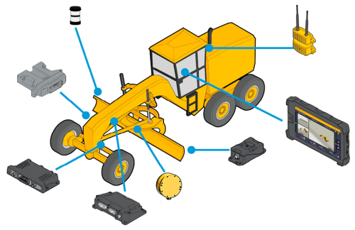 Universal Total Station